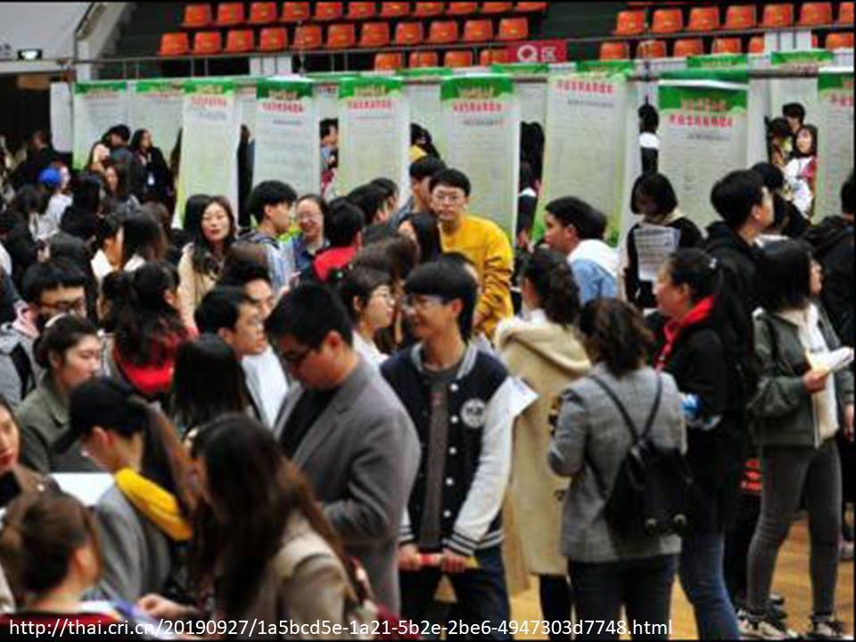 สถานการณ์การมีงานทำของจีน 