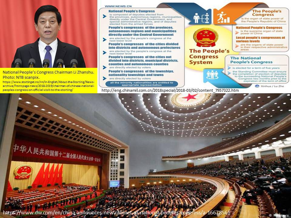 การประชุมสภาผู้แทนประชาชนแห่งชาติจีน