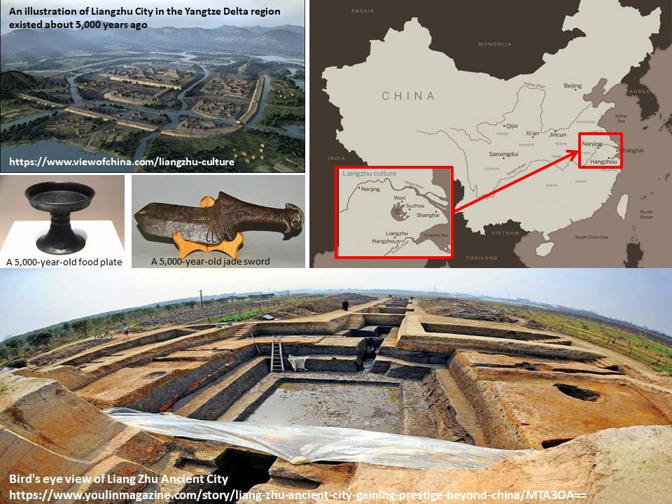 เมืองโบราณเหลียงจู่ (Liangzhu