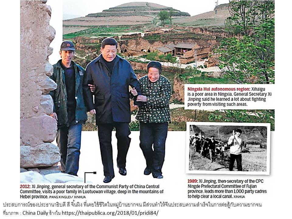 เศรษฐกิจส่วนกลางของจีน 