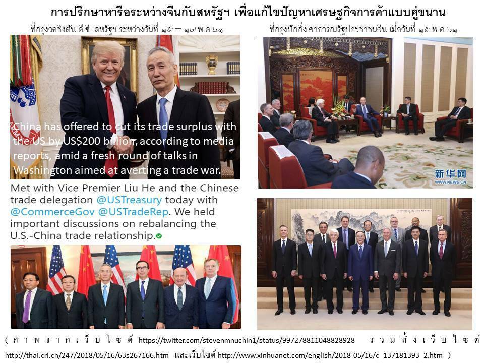จีนและสหรัฐประกาศยุติสงครามการค้า