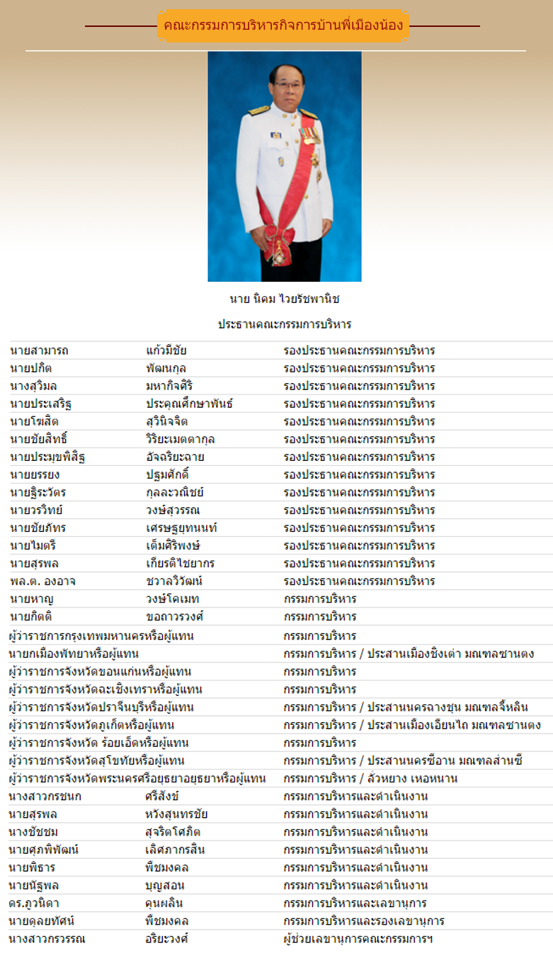 กก.บห.กิจการบ้านพี่เมืองน้อง