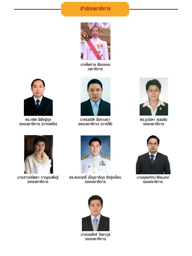 สำนักเลขาธิการ